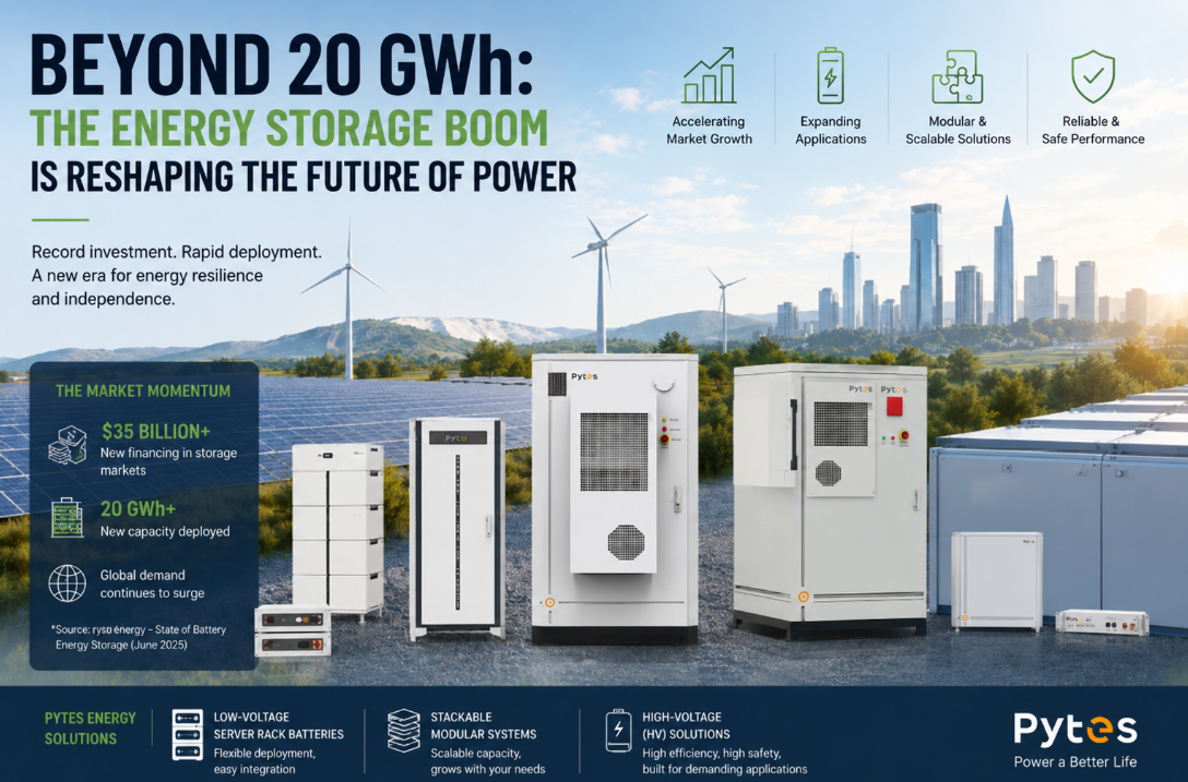 Beyond 20 GWh: The Energy Storage Boom Is Reshaping the Future of Power