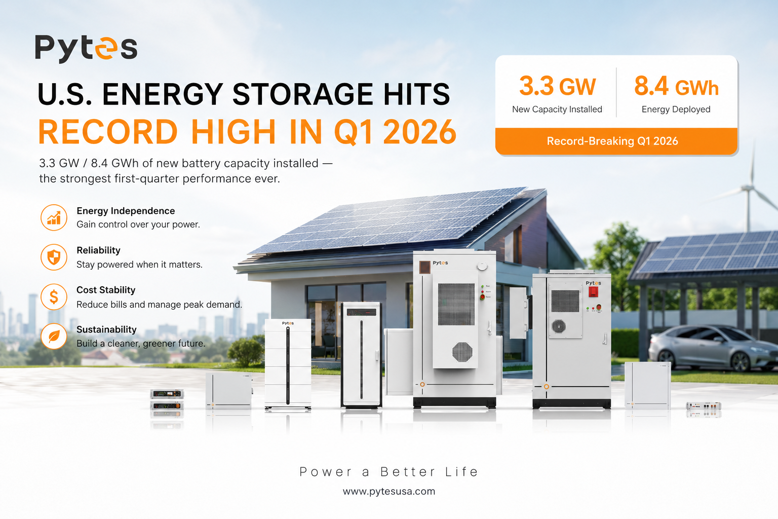 U.S. Energy Storage Breaks Records: What the New Market Surge Means for the Future of Energy Independence