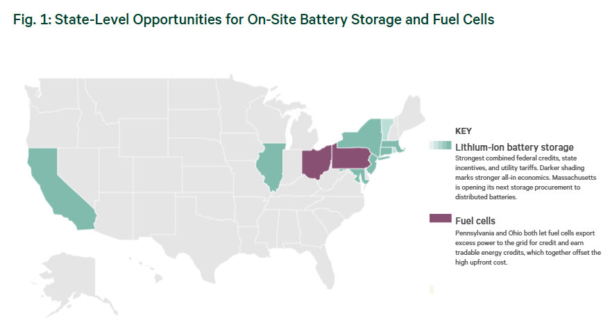 Why Distributed Battery Storage Is Becoming a Core Part of U.S. Energy Infrastructure