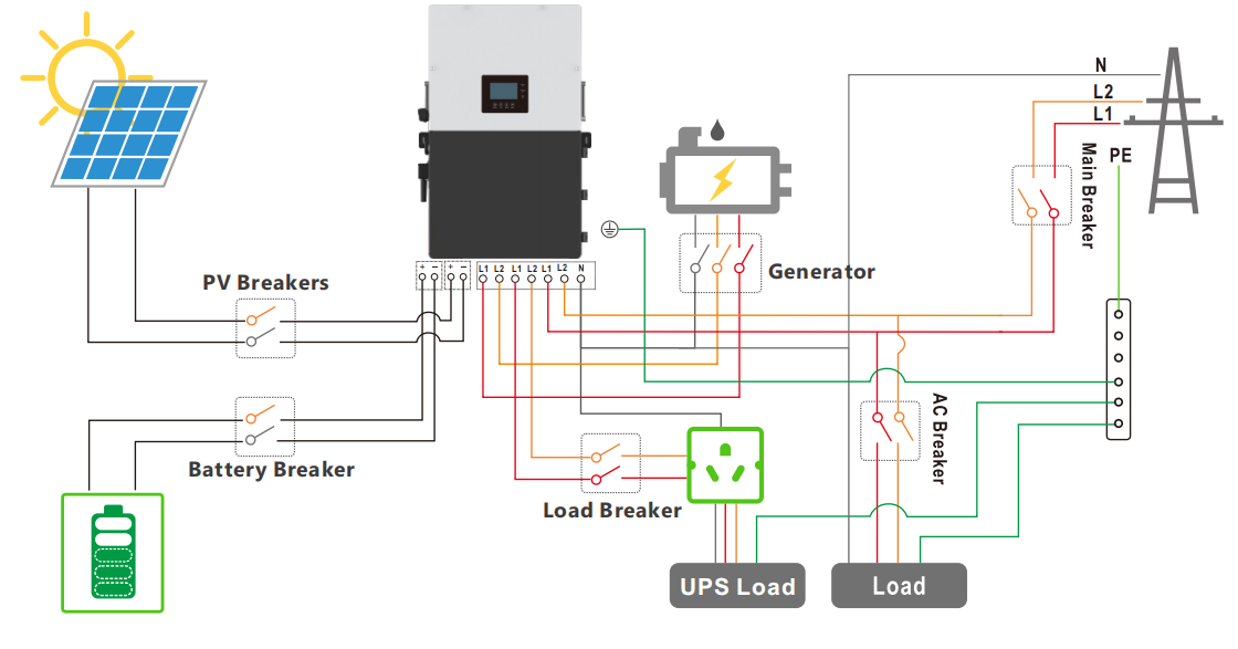 Pytes Achieves UL 9540 Certification for Residential Energy Storage Batteries again