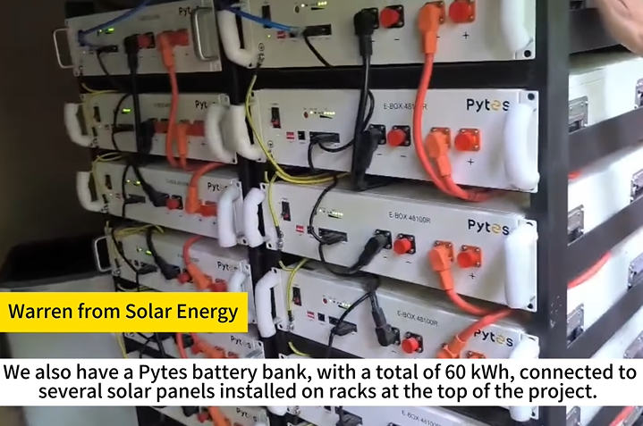 How Pytes Energy Storage Solutions Empower Homes and Businesses in Puerto Rico